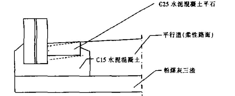 花岗岩平缘石结构示意