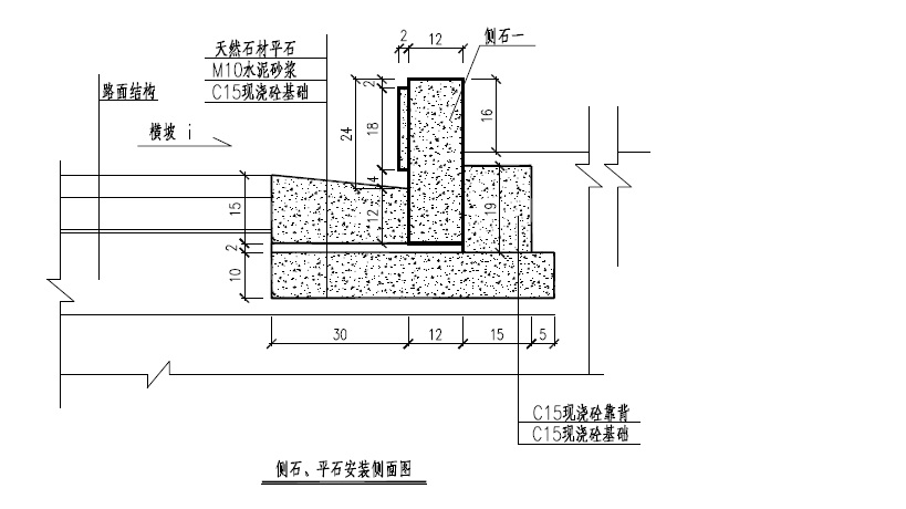 城市道路路缘石安装图